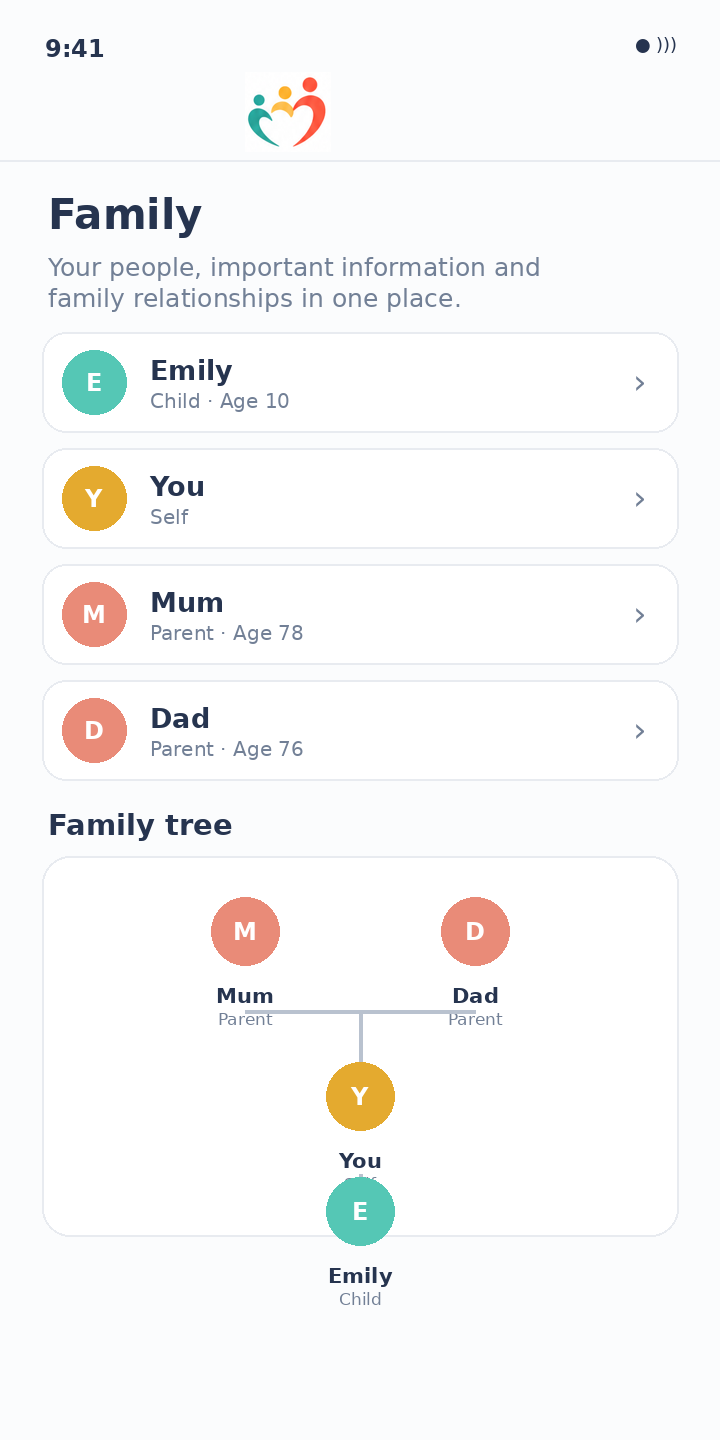 Vemaroo Family and Family Tree screen